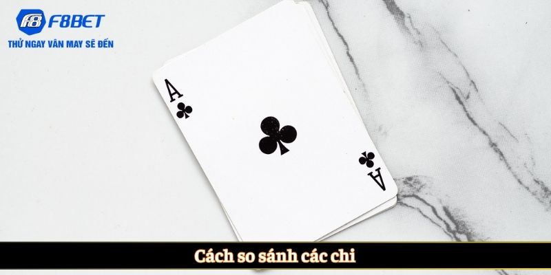 Cách so sánh các chi